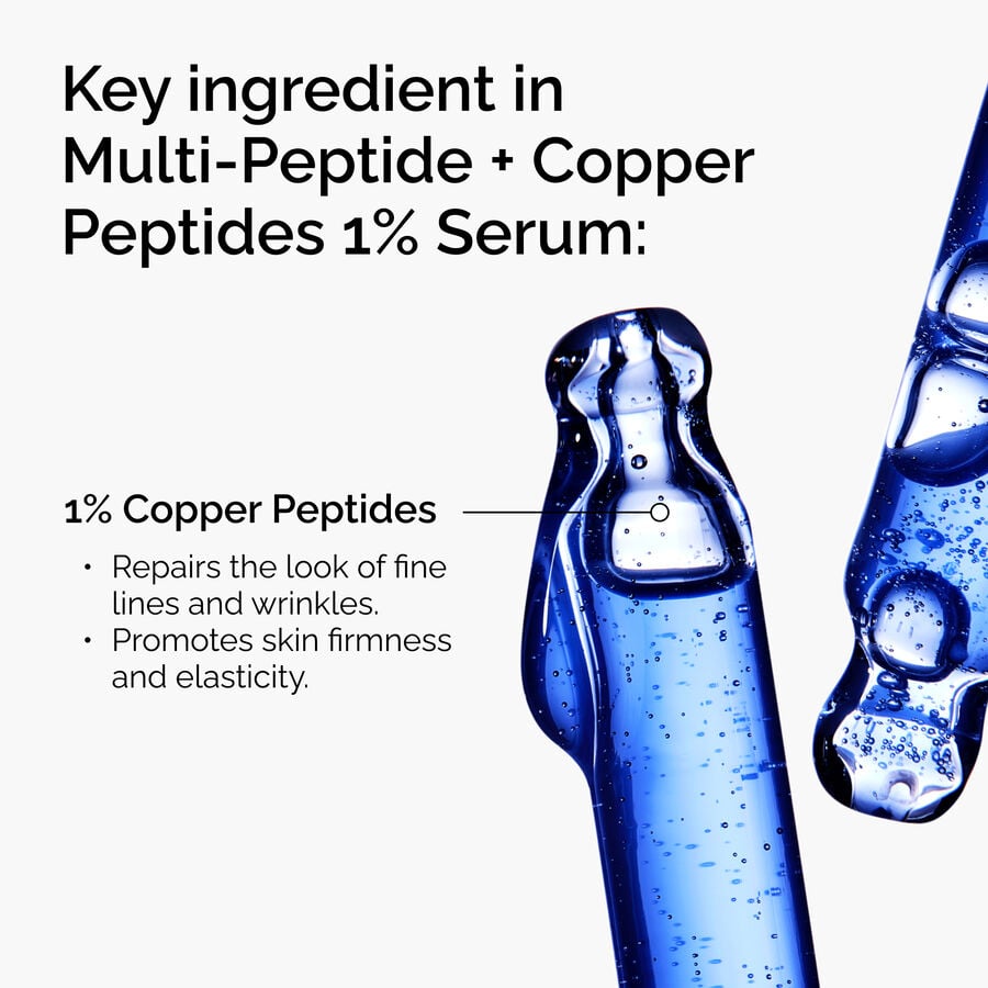 multi-peptide-copper-peptides-1-serum-j9 FY25-D41247-ORD-Web-Mlt-Pptd-Cu-1x1-EN-2a.jpg