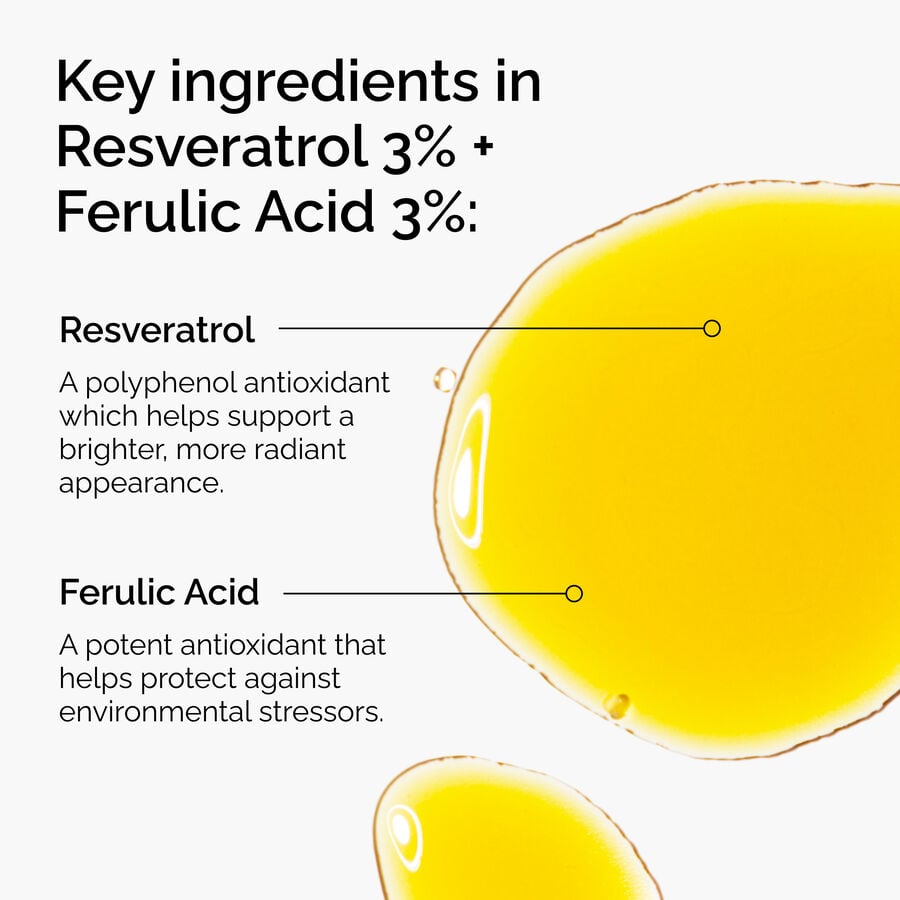 resveratrol-3-ferulic-acid-3-y1 FY25-D41247-ORD-Web-PDP-Res-3pct-Frlc-1x1-EN-2a.jpg