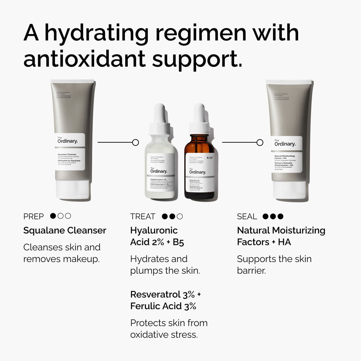 resveratrol-3-ferulic-acid-3-y1 FY25-D41247-ORD-Web-PDP-Res-3pct-Frlc-1x1-EN-5.jpg