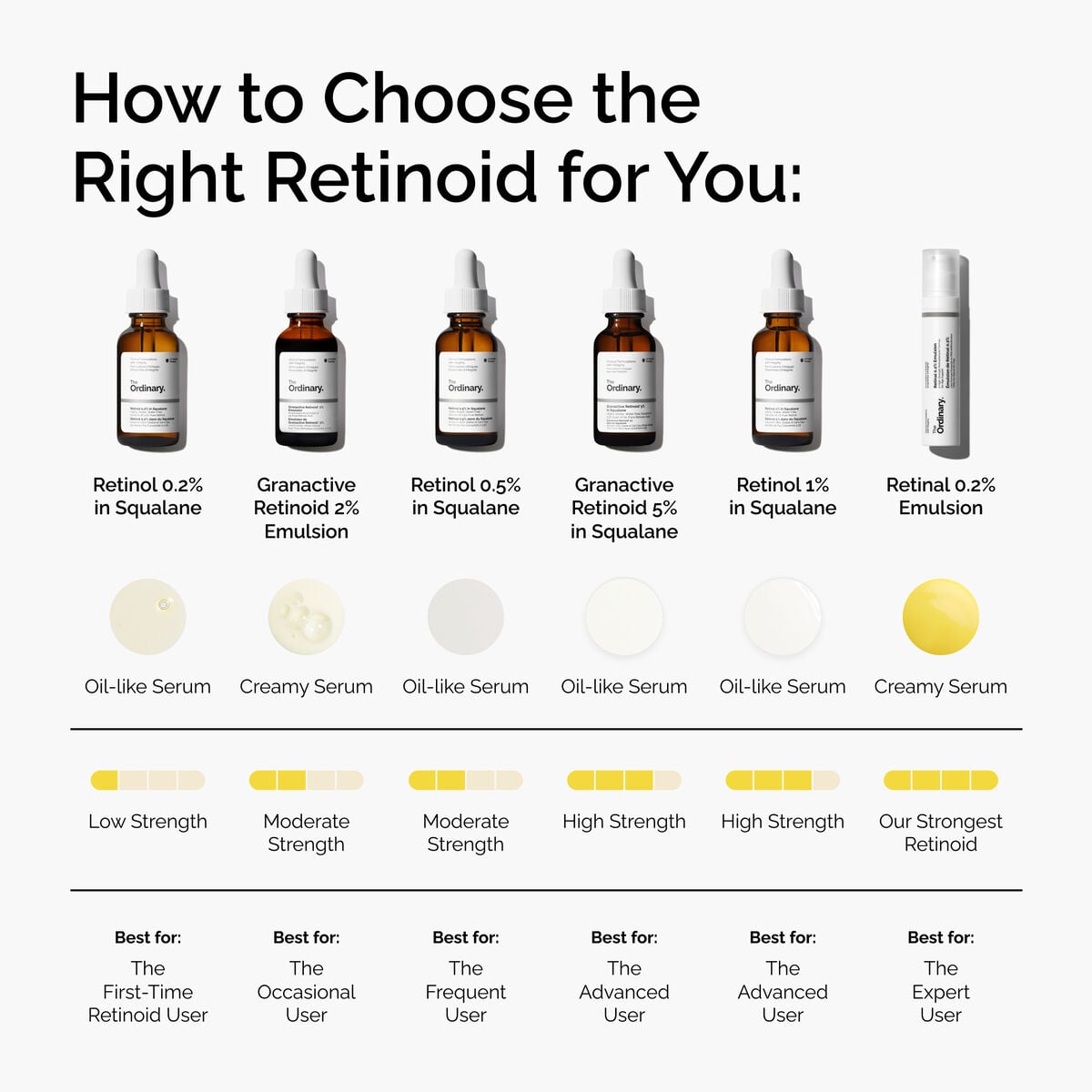retinol-0-2-in-squalane-j3 FY25-D41247-ORD-Web-PDP-Rtnl-02pct-Sql-1x1-EN-5.jpg
