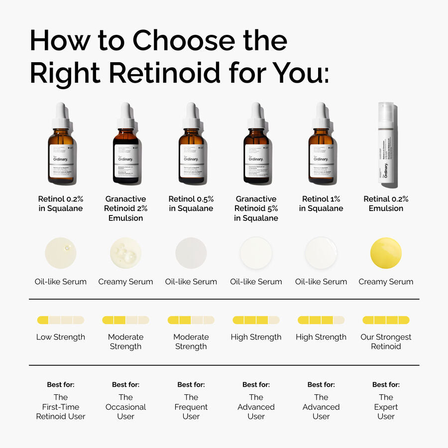 retinol-0-2-in-squalane-j3 FY25-D41247-ORD-Web-PDP-Rtnl-02pct-Sql-1x1-EN-5.jpg