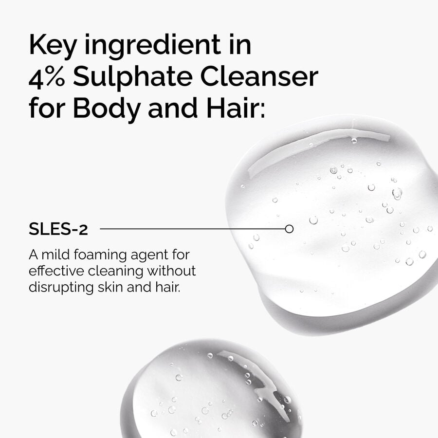 sulphate-4-cleanser-for-body-and-hair-m8 FY25-D41247-ORD-Web-PDP-Sul-Clnsr-1x1-EN-2a.jpg