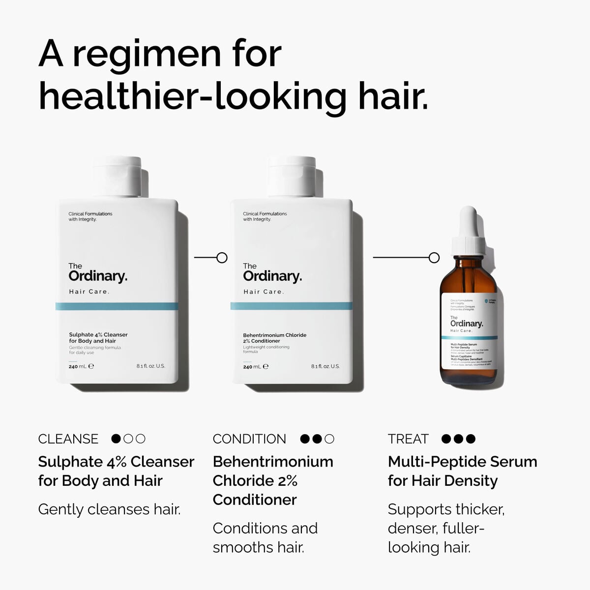 sulphate-4-cleanser-for-body-and-hair-m8 FY25-D41247-ORD-Web-PDP-Sul-Clnsr-1x1-EN-5.jpg