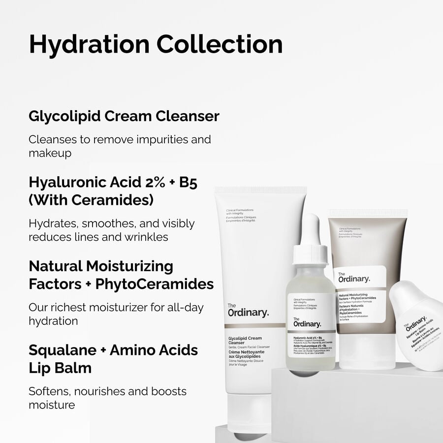 the-hydration-collection-t6 ORD-Hydration-Benefits-Graphic.jpg