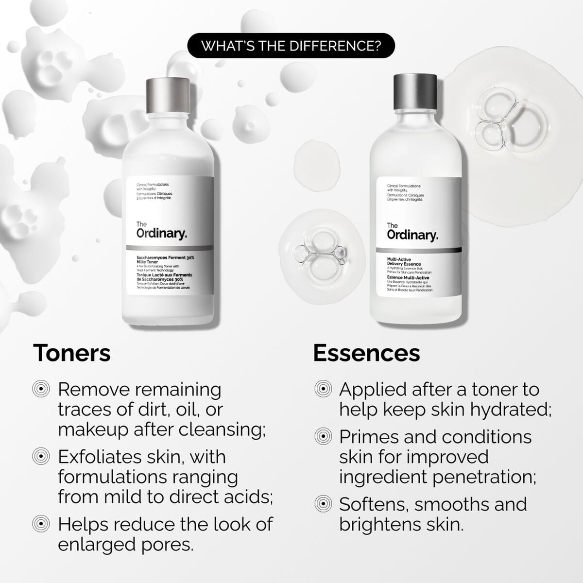 multi-active-delivery-essence-b0 ORD-MADE-Essence-vs-Toner-Infographic.jpg