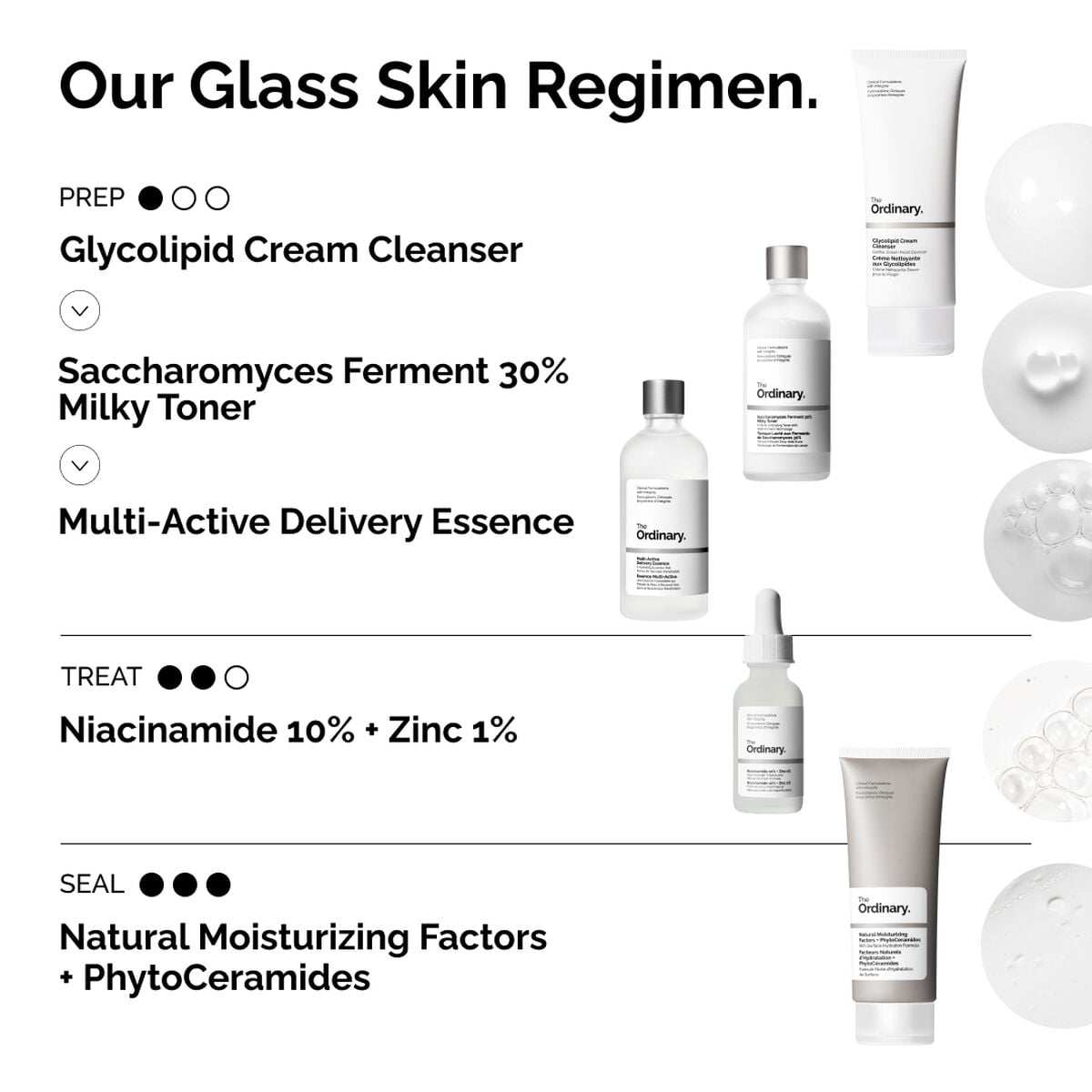 multi-active-delivery-essence-b0 ORD-MADE-Regimen-2.jpg