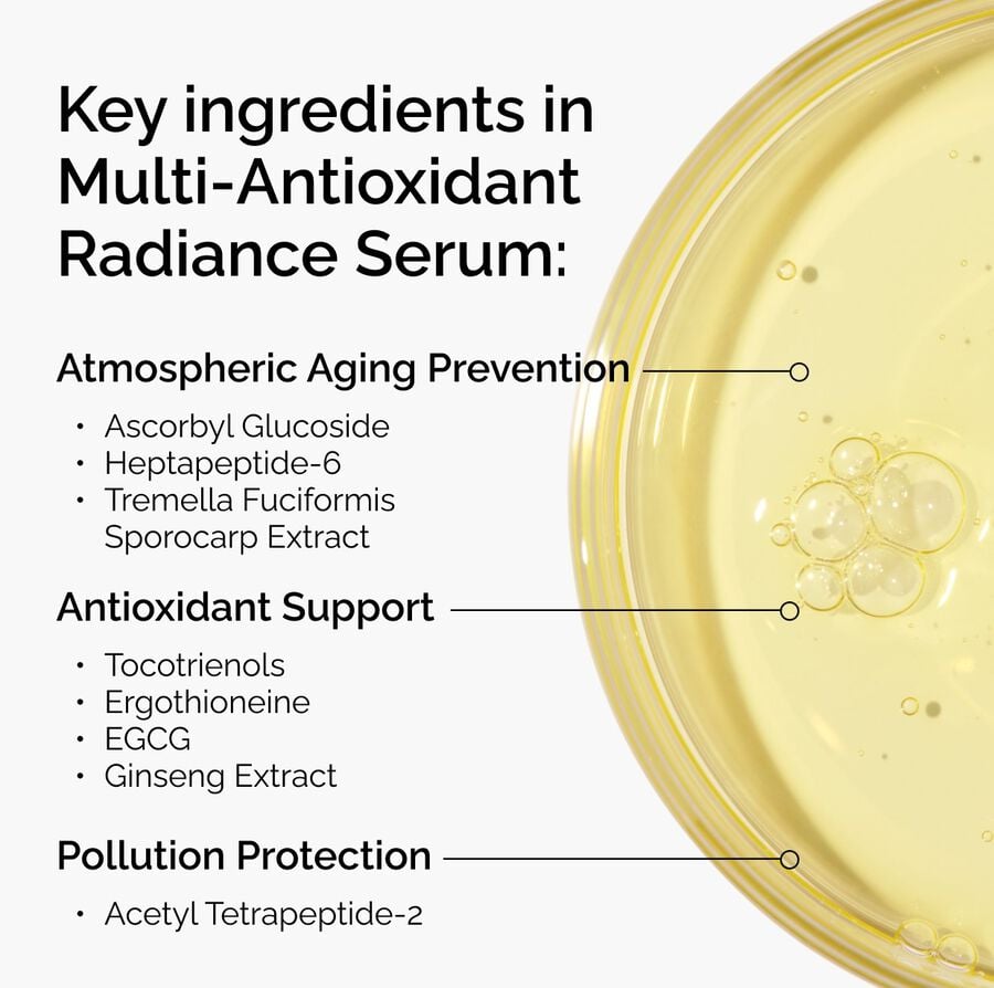multi-antioxidant-radiance-serum-g9 ORD-MARS-key-ingredients-Infographic.jpg