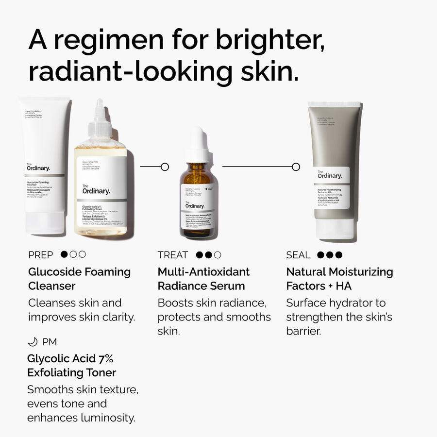 multi-antioxidant-radiance-serum-g9 ORD-MARS-regimen-graphic.jpg