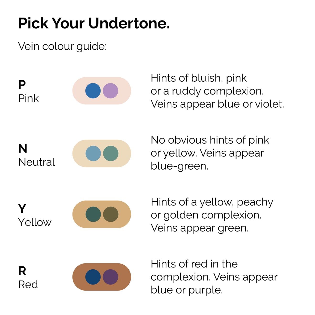 serum-foundation-j6 ORD-Web-PDP-Pick-Your-Serum-Foundation-Graphic_Frame-02.jpg