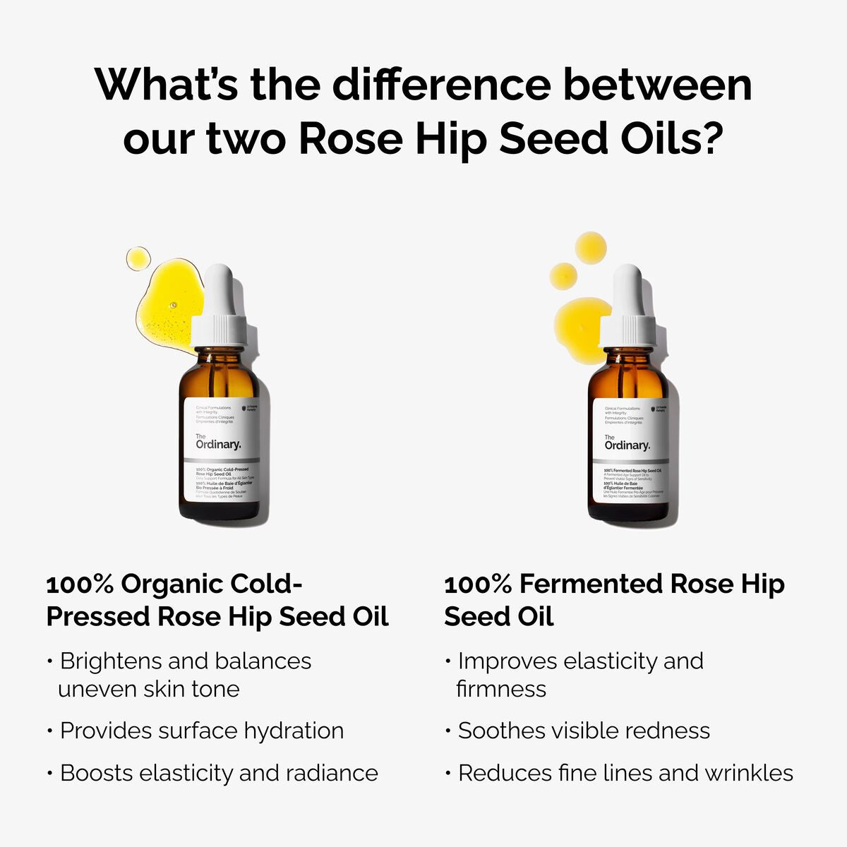 100-fermented-rose-hip-seed-oil-d6 fermented-rose-hip-vs-organic-rose-hip-graphic.jpg