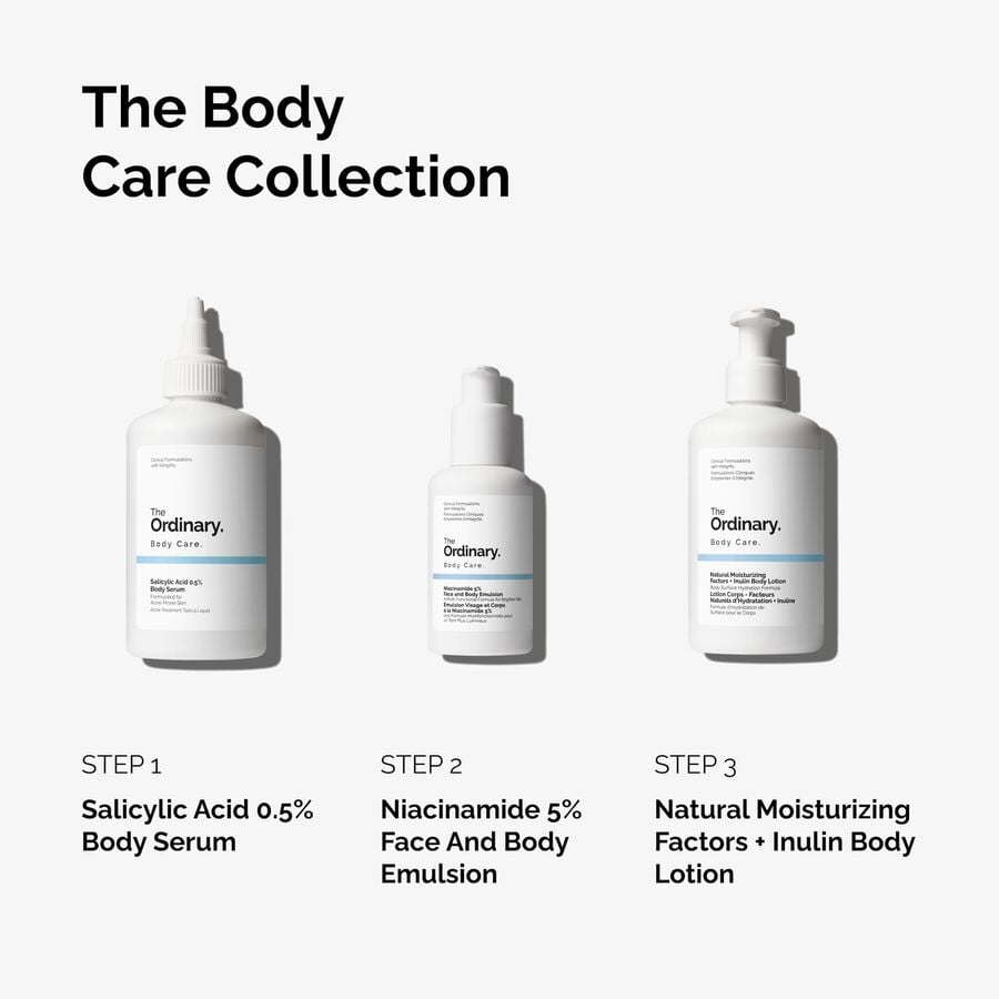 the-body-care-collection-a9 ord-body-care-collection-order-of-application-graphic.jpg