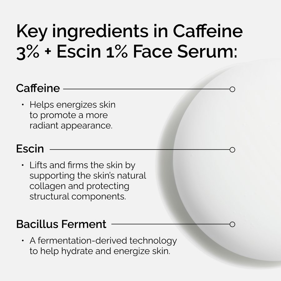 caffeine-3-escin-1-face-serum-w5 ord-caffeine-3pct-escin-1pct-face-serum-key-ingredients.png