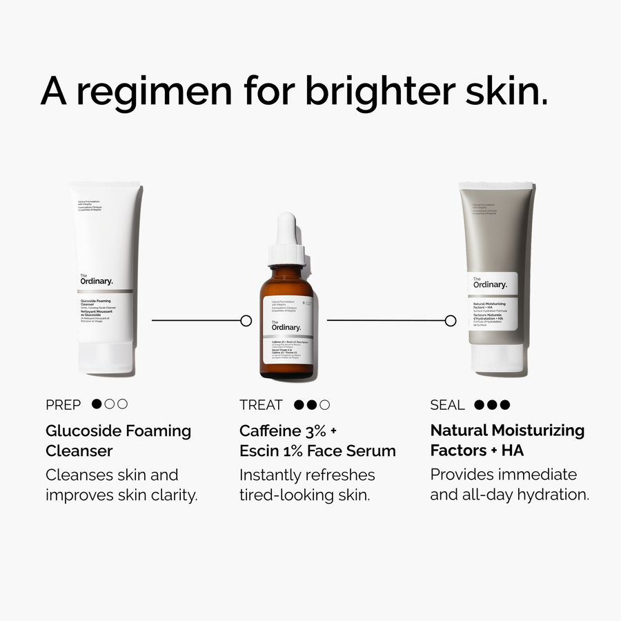 caffeine-3-escin-1-face-serum-w5 ord-caffeine-3pct-escin-1pct-face-serum-regimen-graphic.png