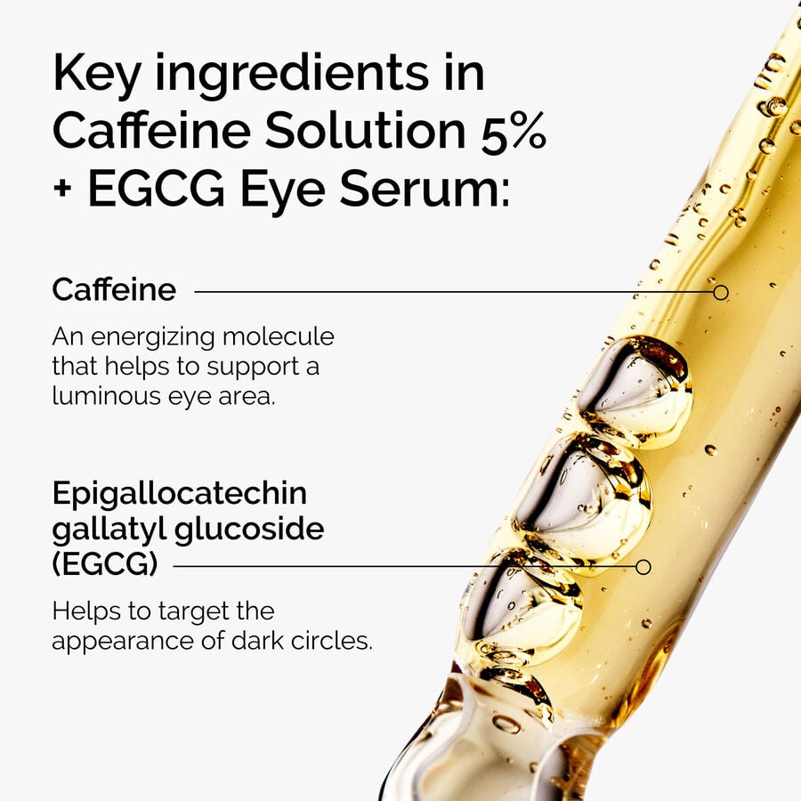 caffeine-solution-5-egcg-eye-serum-p2 ord-caffeine-5pct-egcg-eye-serum-key-ingredients-updated-graphic.jpg