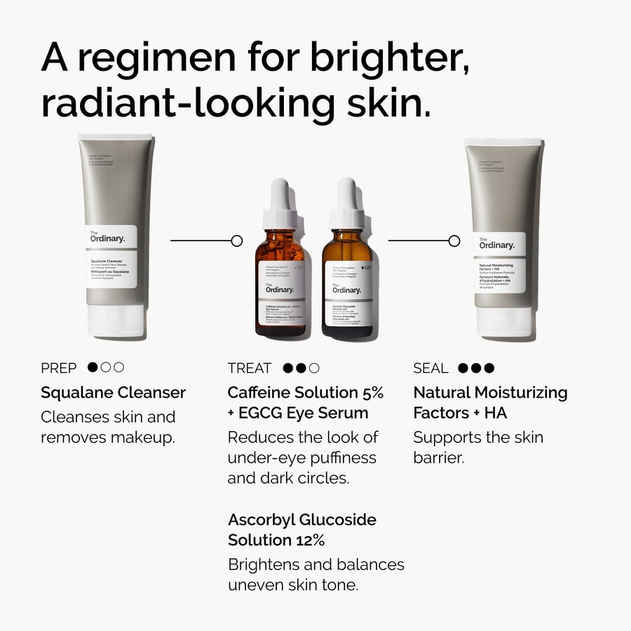 caffeine-solution-5-egcg-eye-serum-p2 ord-caffeine-5pct-egcg-eye-serum-regimen-graphic.jpg