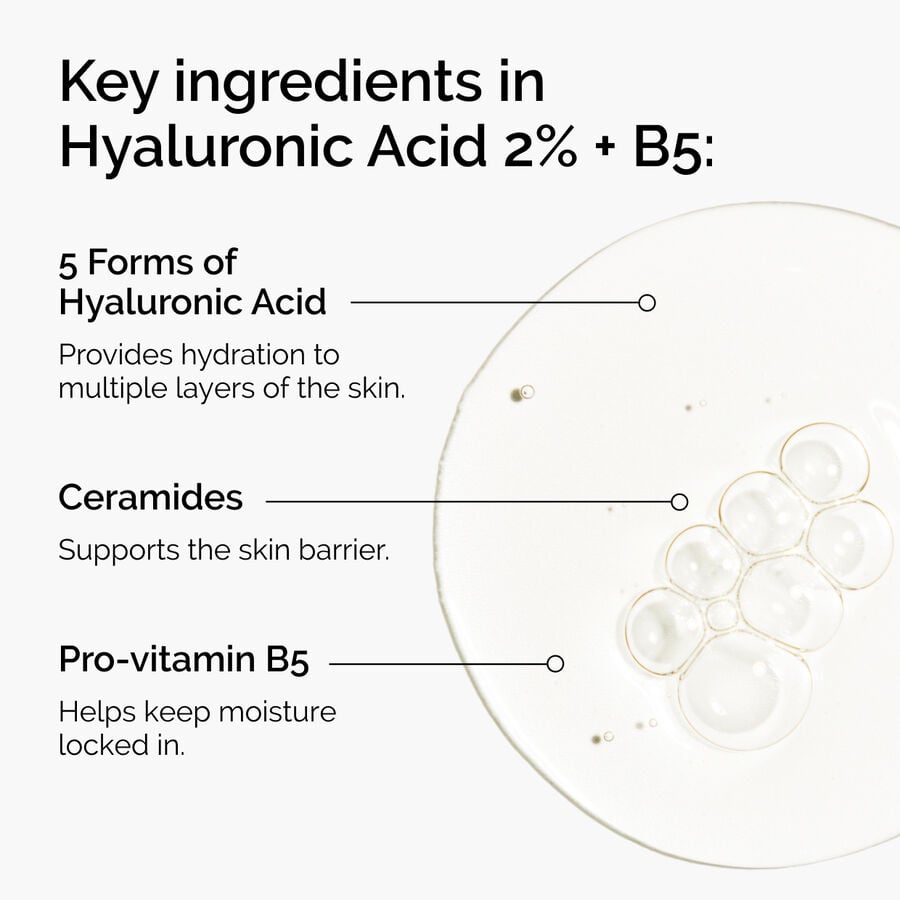 hyaluronic-acid-2-b5-with-ceramides-f3 ord-hyaluronic-acid-2pct-b5-hydrating-serum-ingredients-graphic.jpg