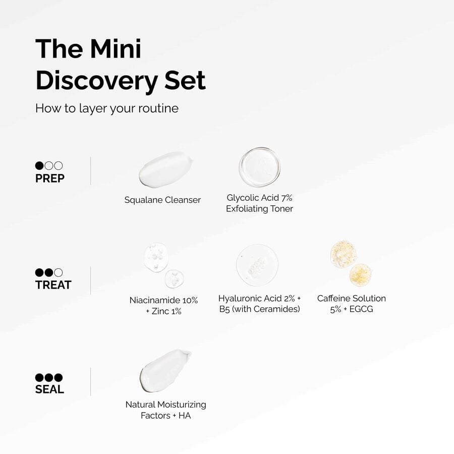 the-mini-discovery-set-s7 ord-mini-discoevery-set-layering-graphic.jpg
