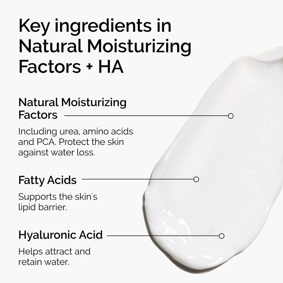 natural-moisturizing-factors-ha-g8 ord-natural-moisturizing-factors-ha-ingredients-graphic.jpg