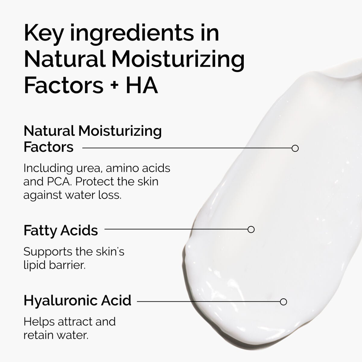 natural-moisturizing-factors-ha-g8 ord-natural-moisturizing-factors-ha-ingredients-graphic.jpg