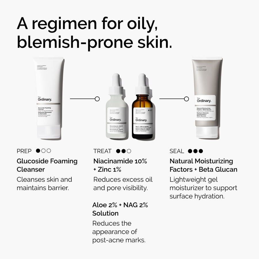 niacinamide-10-zinc-1-c5 ord-niacinamide-10-zinc-aloe-nag-regimen-graphic.jpg