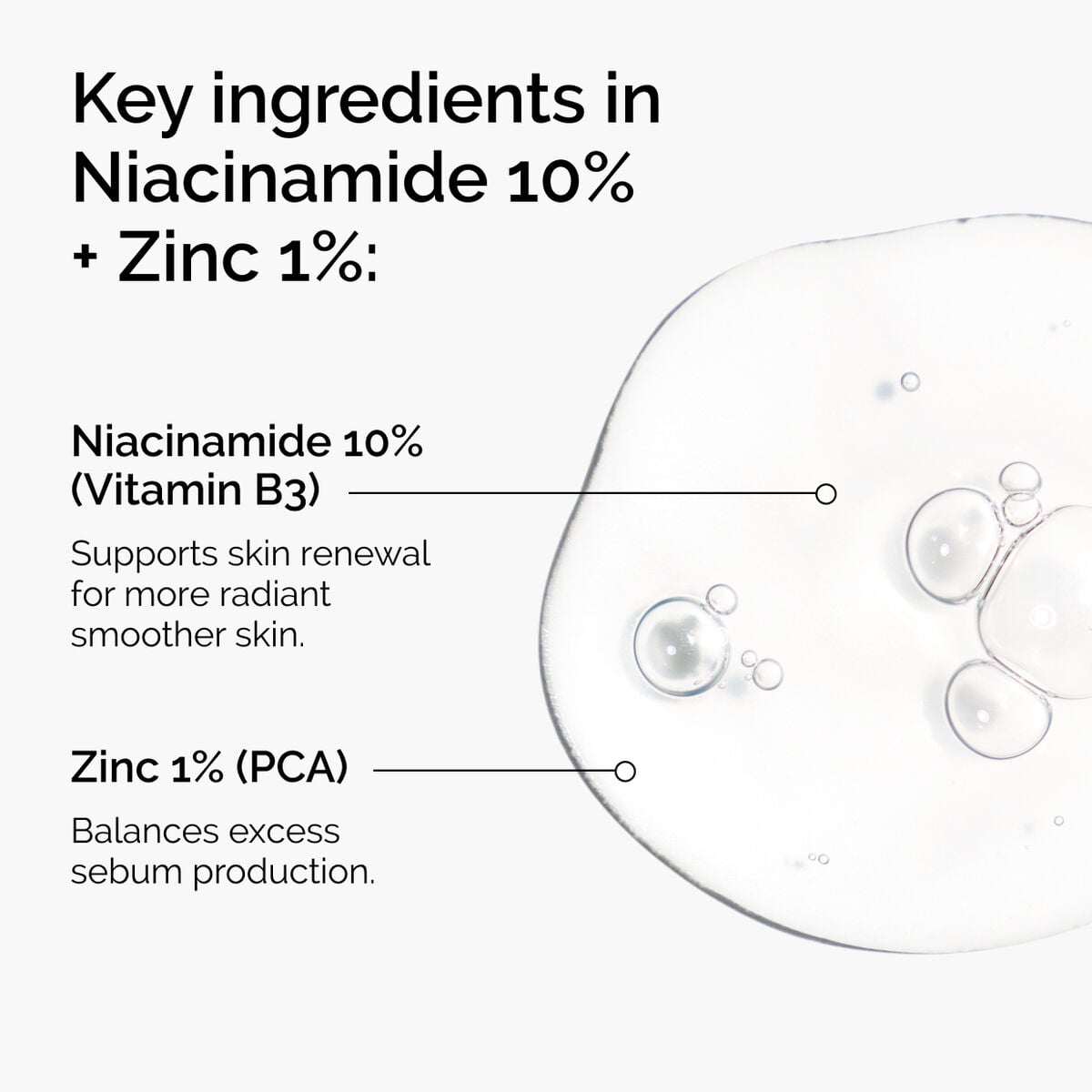 niacinamide-10-zinc-1-c5 ord-niacinamide-zinc-blemish-ingredients-graphic.jpg