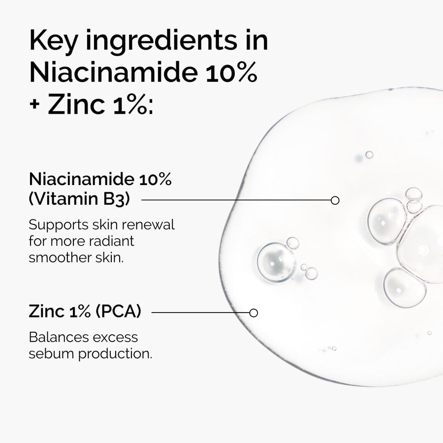niacinamide-10-zinc-1-c5 ord-niacinamide-zinc-blemish-ingredients-graphic.jpg