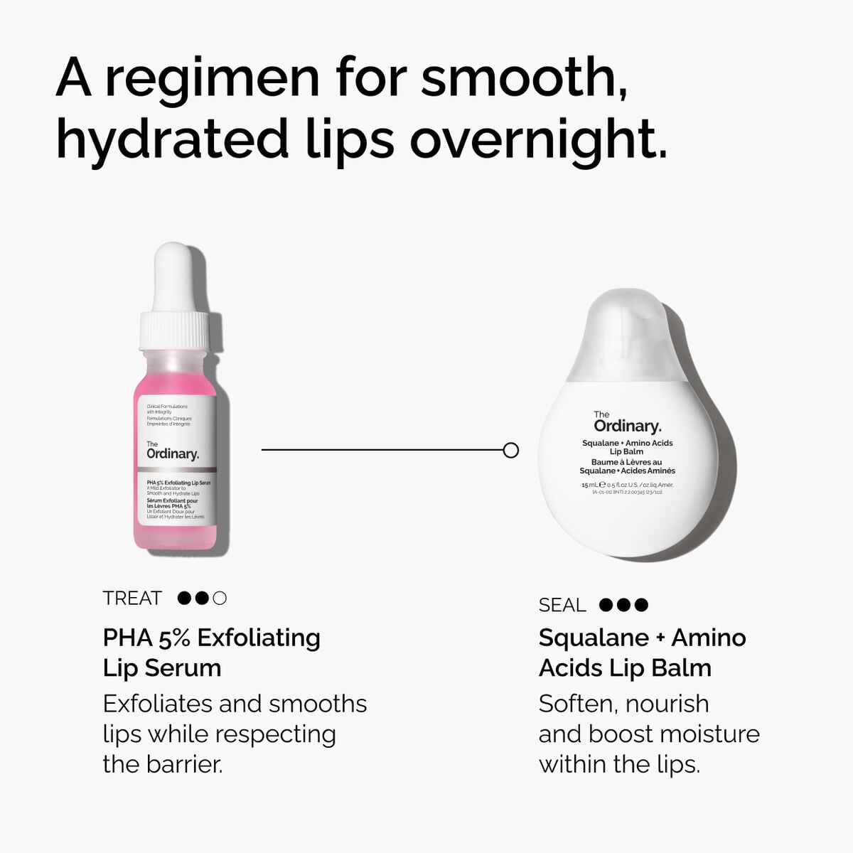pha-5-exfoliating-lip-serum-u5 ord-pha-5pct-lip-exfoliating-serum-regimen-graphic.jpg