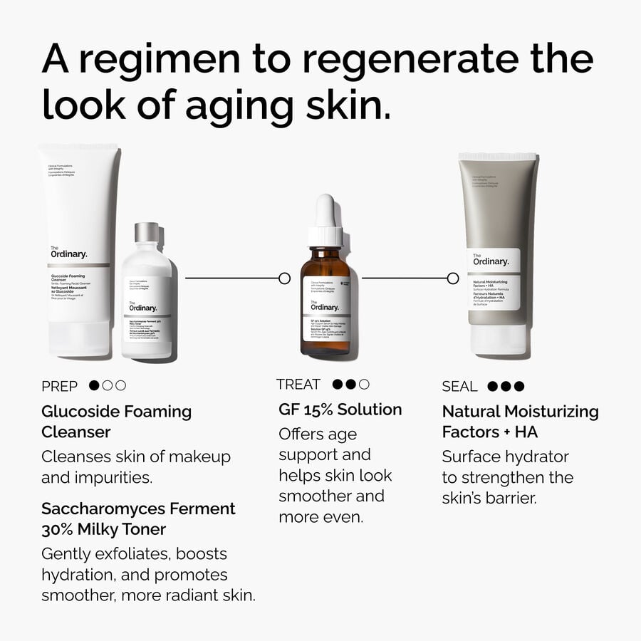 the-refine-and-regenerate-collection-x8 ord-refine-regenerate-collection-regimen-graphic.jpg
