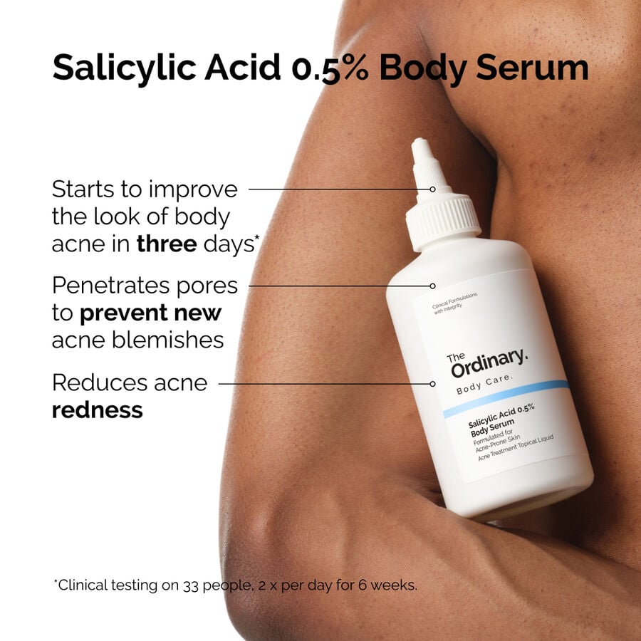 the-body-care-collection-a9 ord-salicylic-05-body-serum-otc-benefits-infographic.jpg