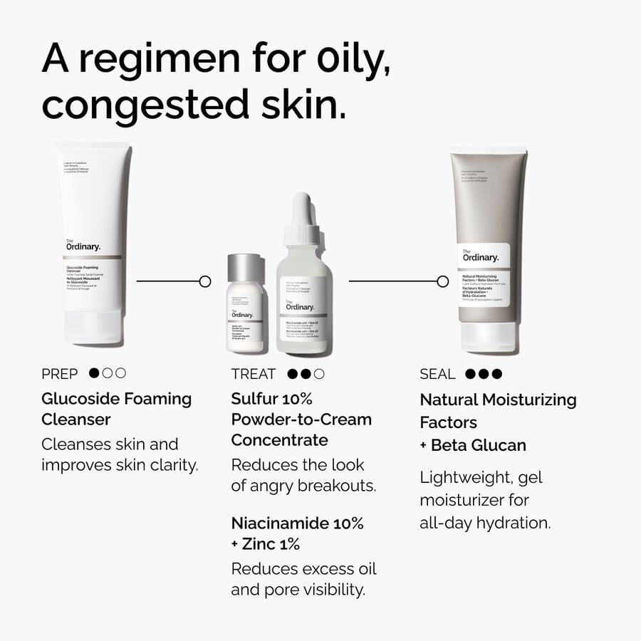 sulfur-10-powder-to-cream-concentrate-a7 ord-sulfur-10pct-powder-to-cream-concentrate-regimen-graphic.jpg