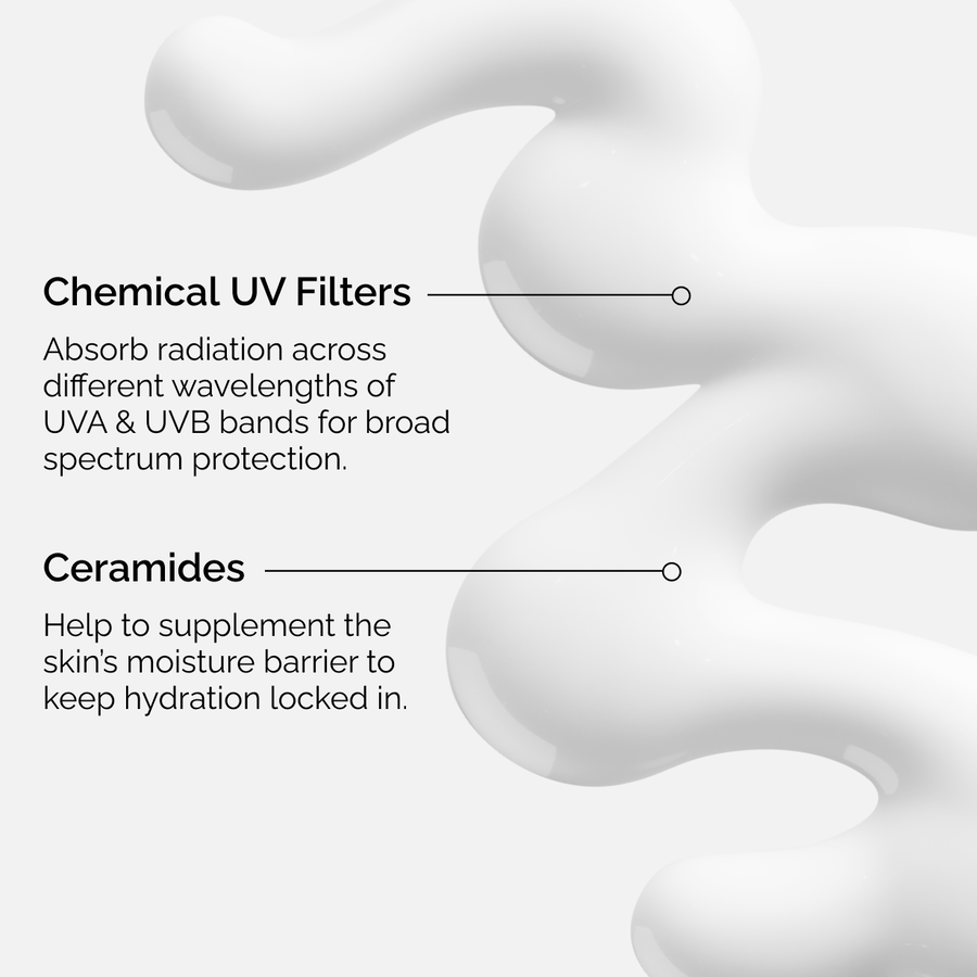 uv-filters-spf-45-serum-r6 uv-filters-spf-45-serum-key-ingredients-graphic.png