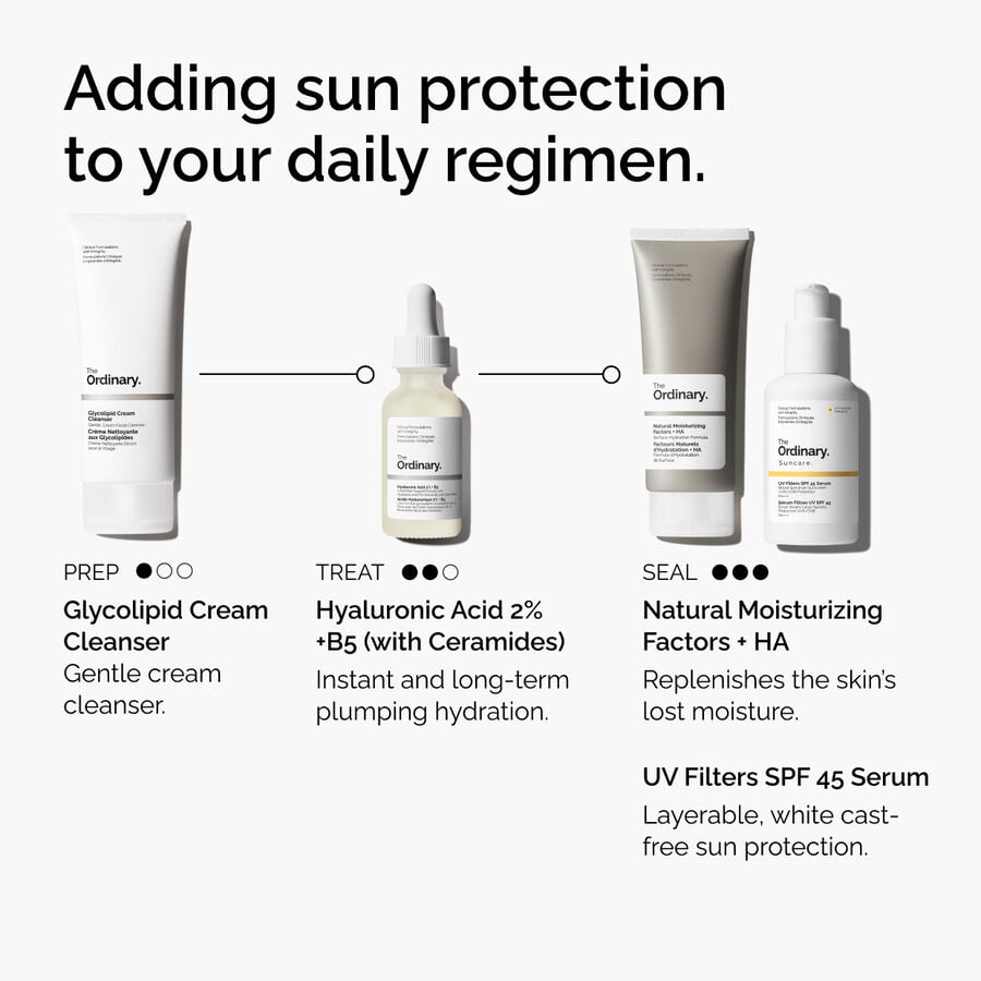 uv-filters-spf-45-serum-r6 uv-filters-spf-45-serum-regimen-graphic.jpg